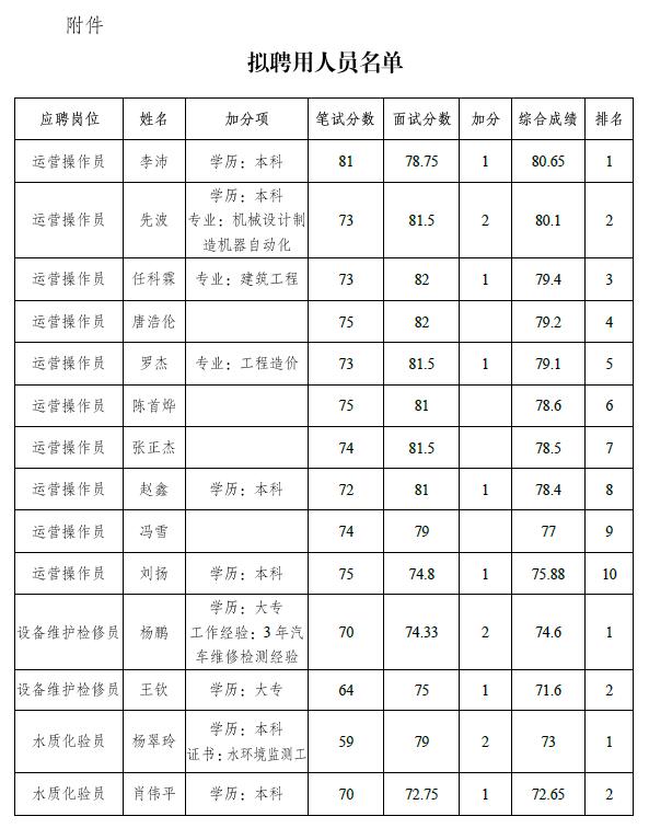 QQ截图20200630091954.jpg