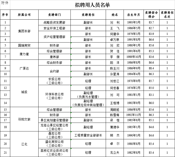 1微信图片_20220124184120.png