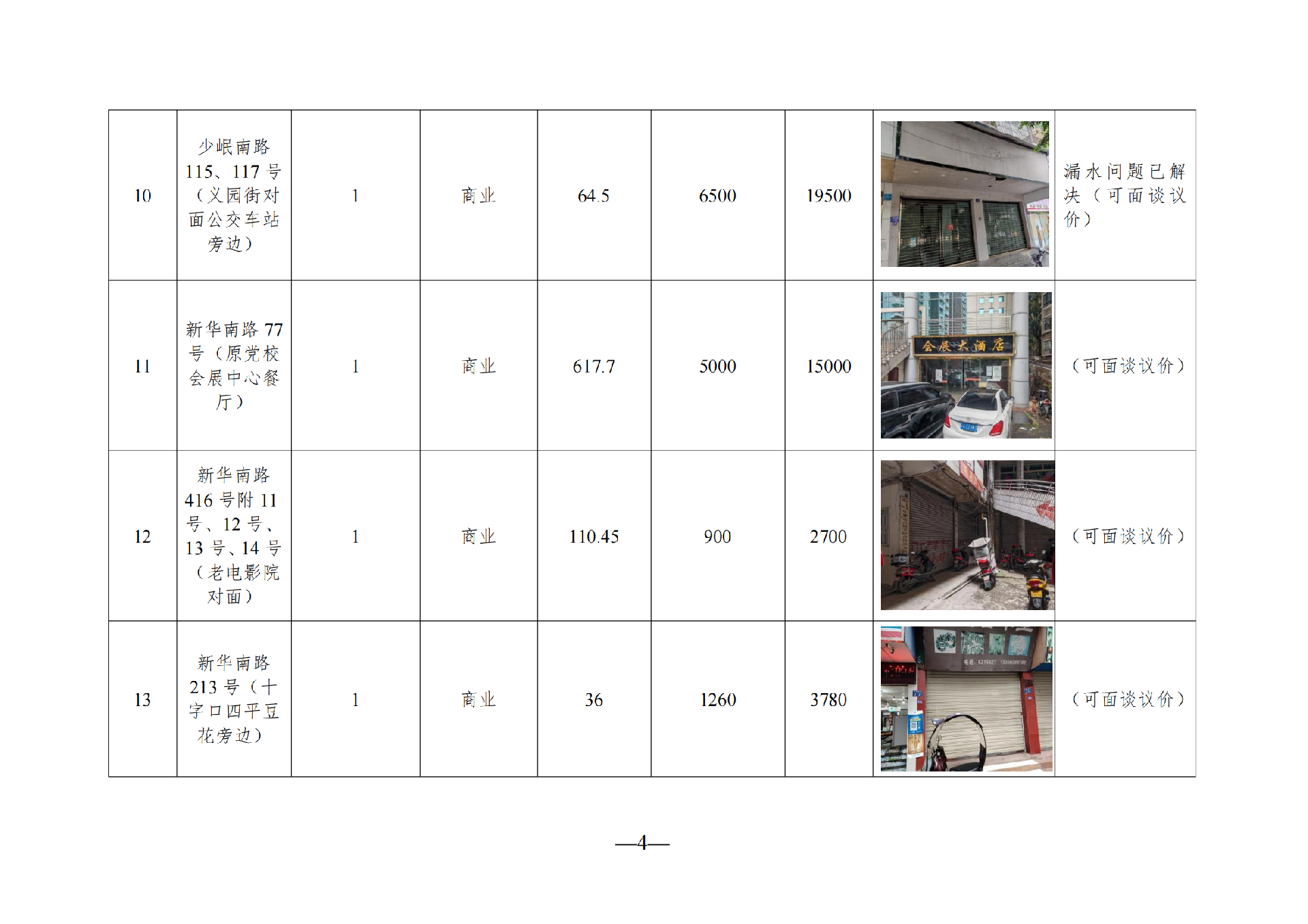 2025年6月闲置资产招租公告_03.png