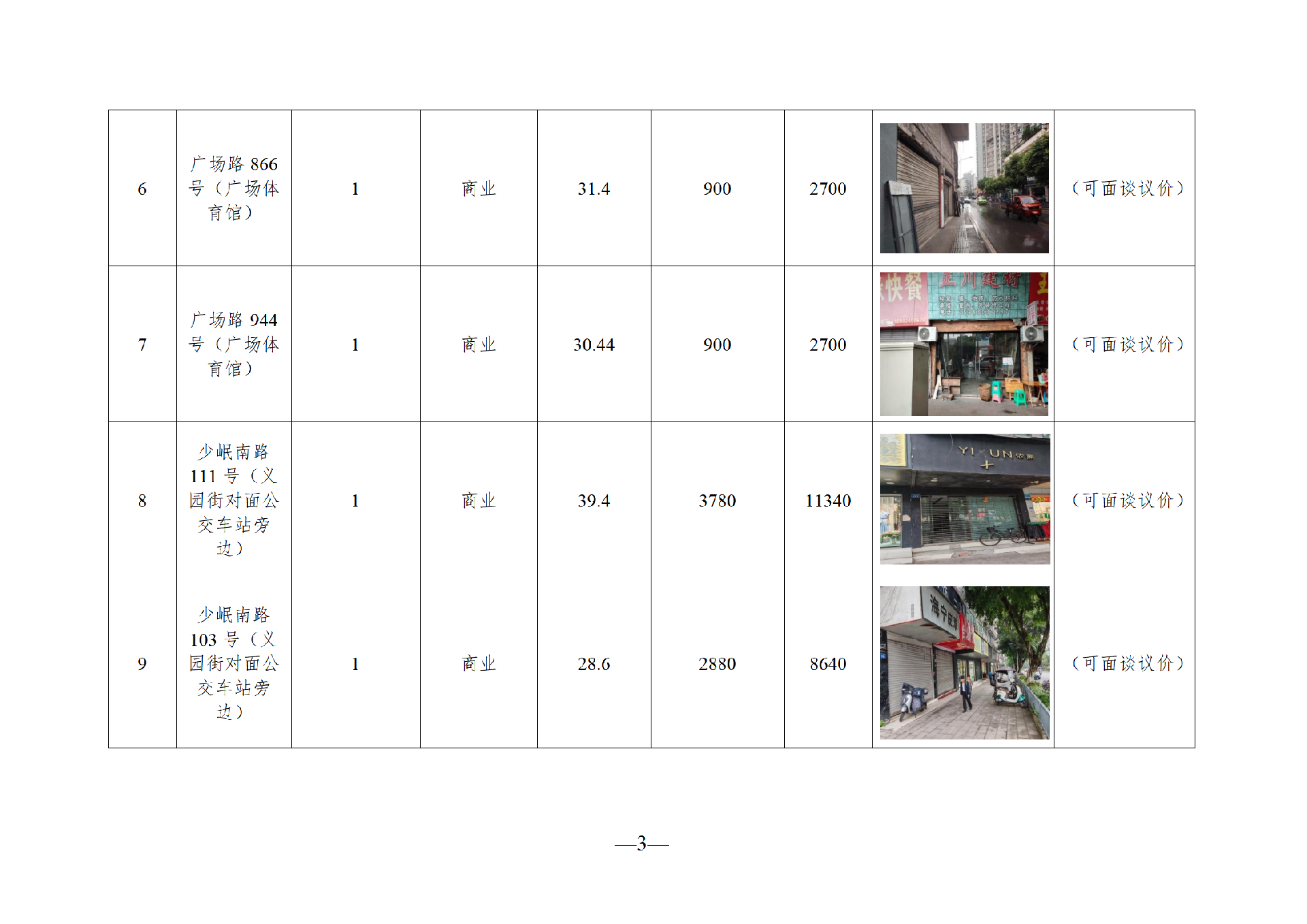 2025年7月闲置资产招租公告_03.png