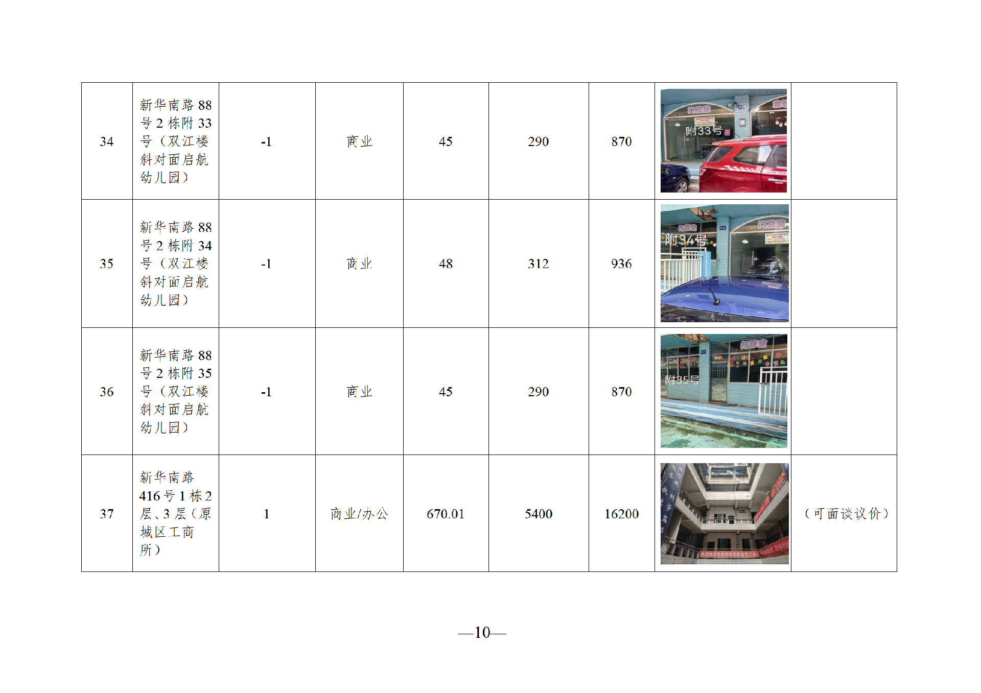 2025年7月闲置资产招租公告_10.png