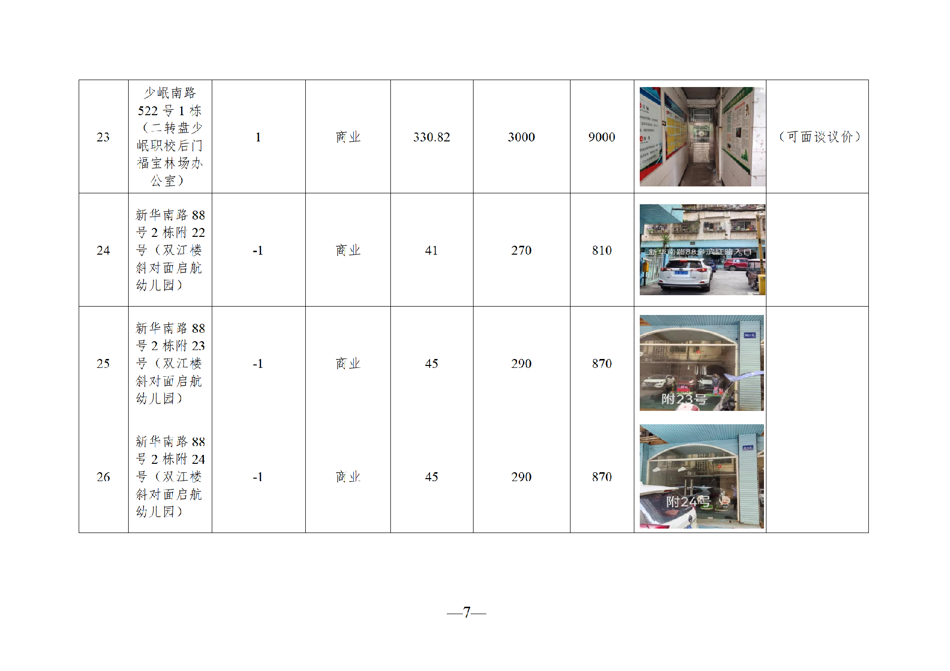 2025年8月闲置资产招租公告_07.png