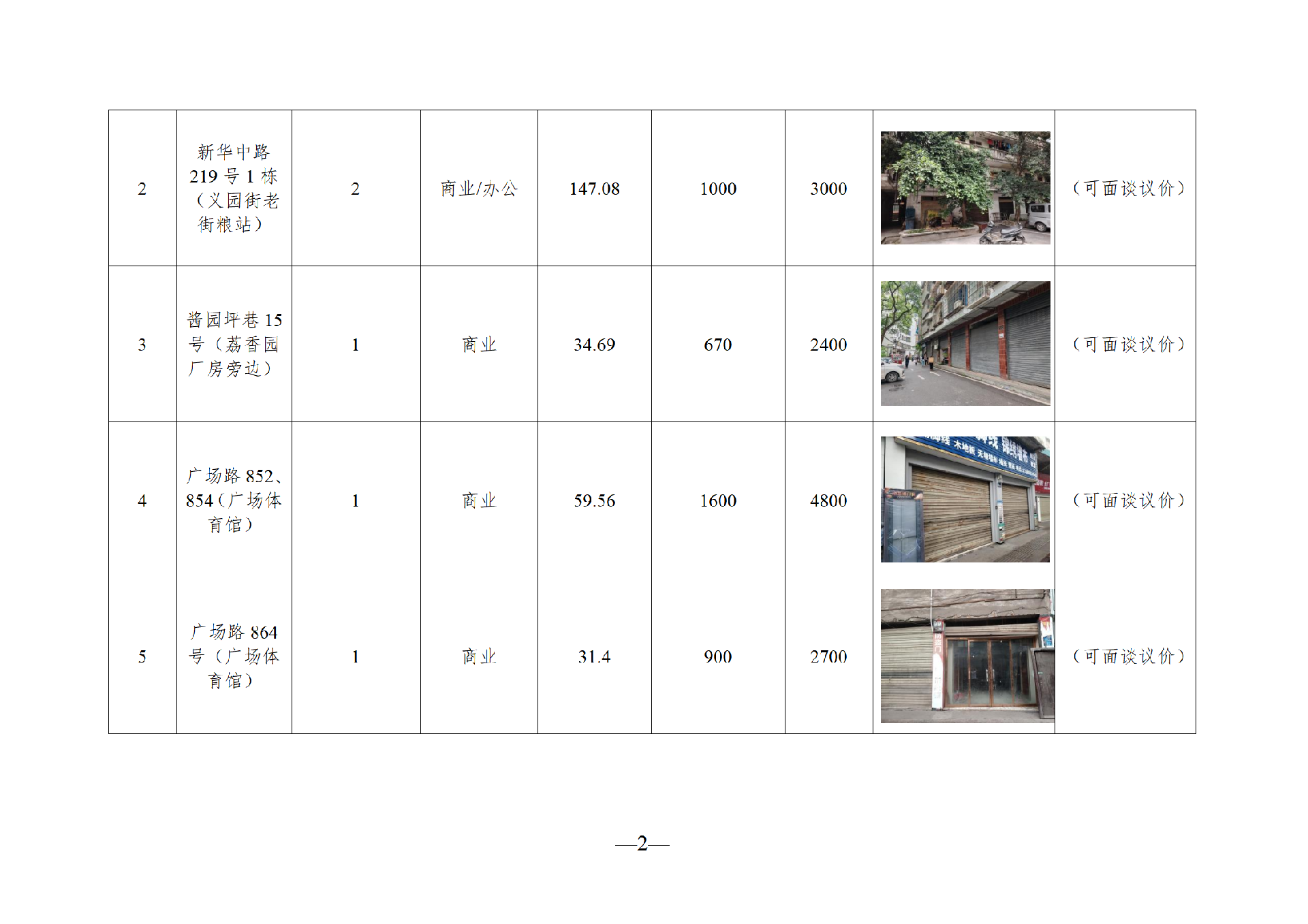 2025年9月闲置资产招租公告_02.png