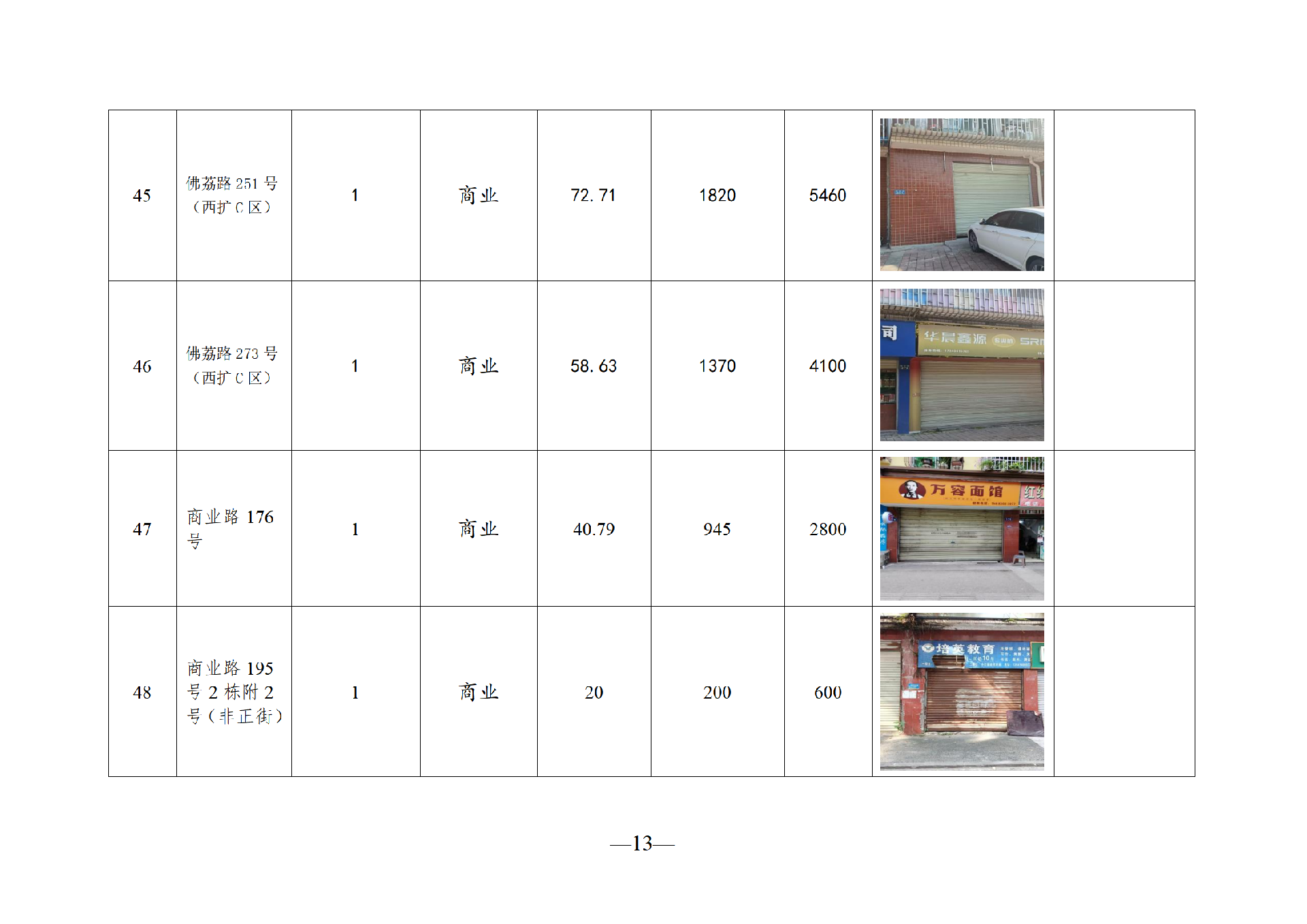 2025年9月闲置资产招租公告_13.png