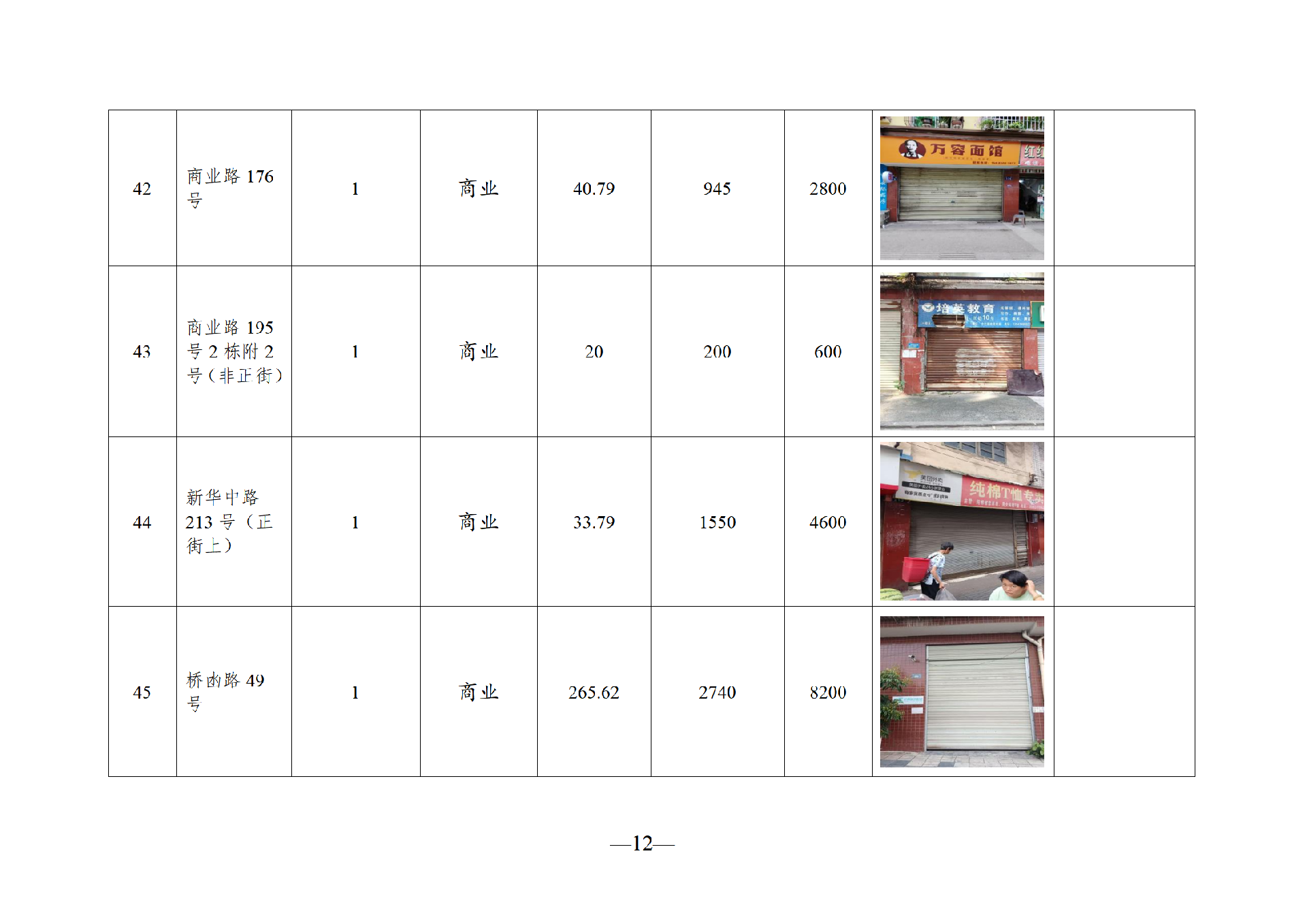 2025年10月闲置资产招租公告(10.21)_12.png