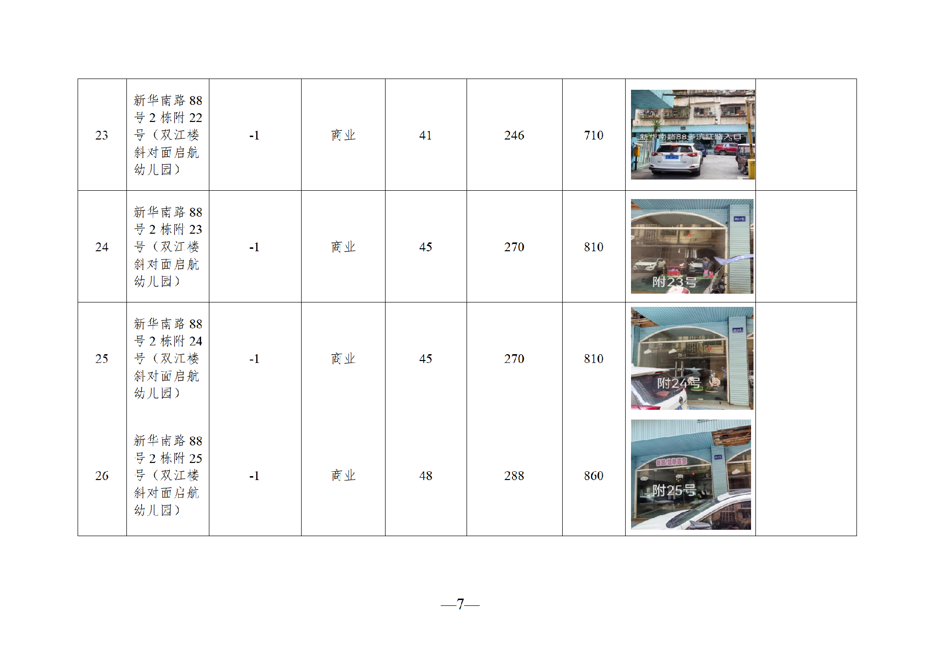 2026年1月闲置资产招租公告_07.png