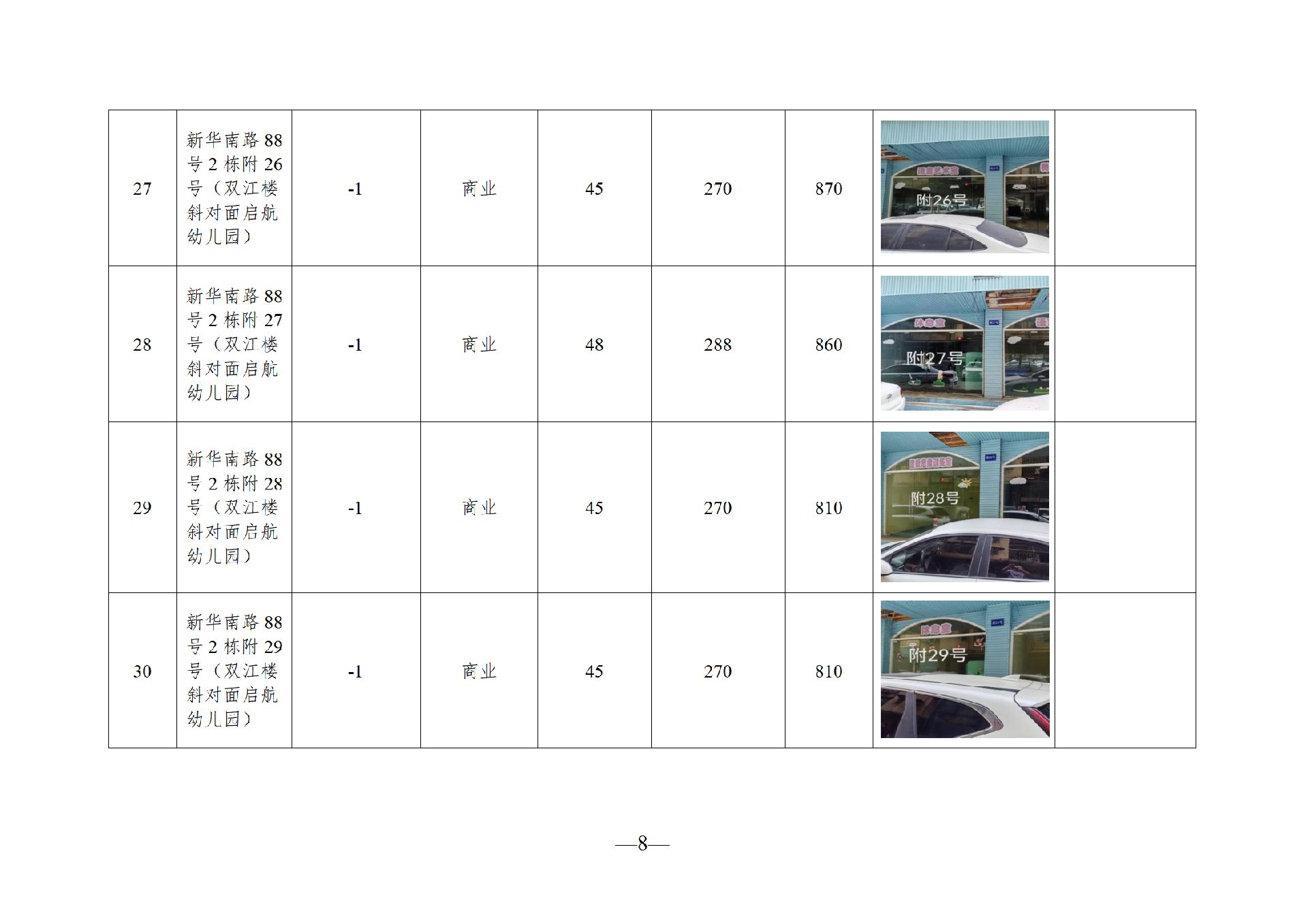 2026年1月闲置资产招租公告_08.png