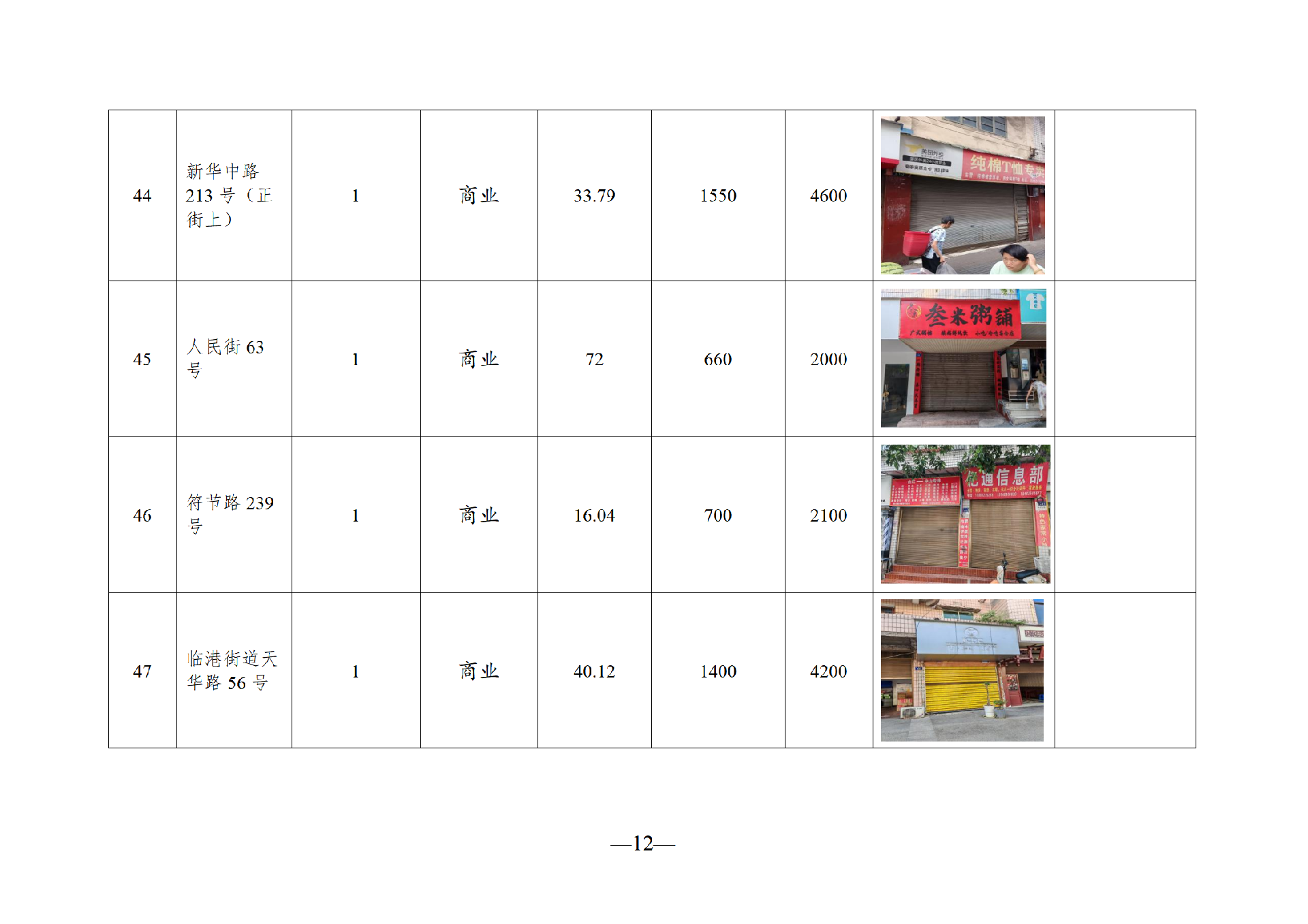 2026年1月闲置资产招租公告_12.png