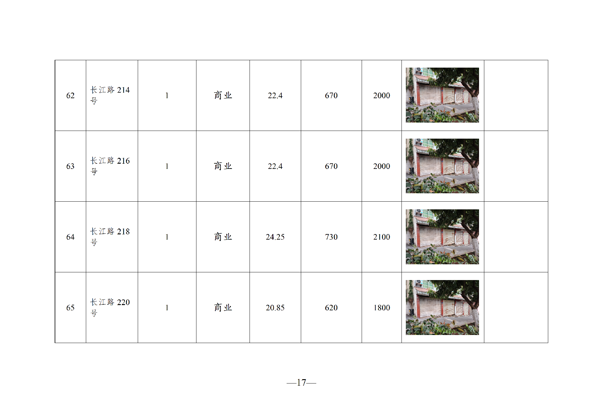 2026年4月闲置资产招租公告(拟定)_17.png
