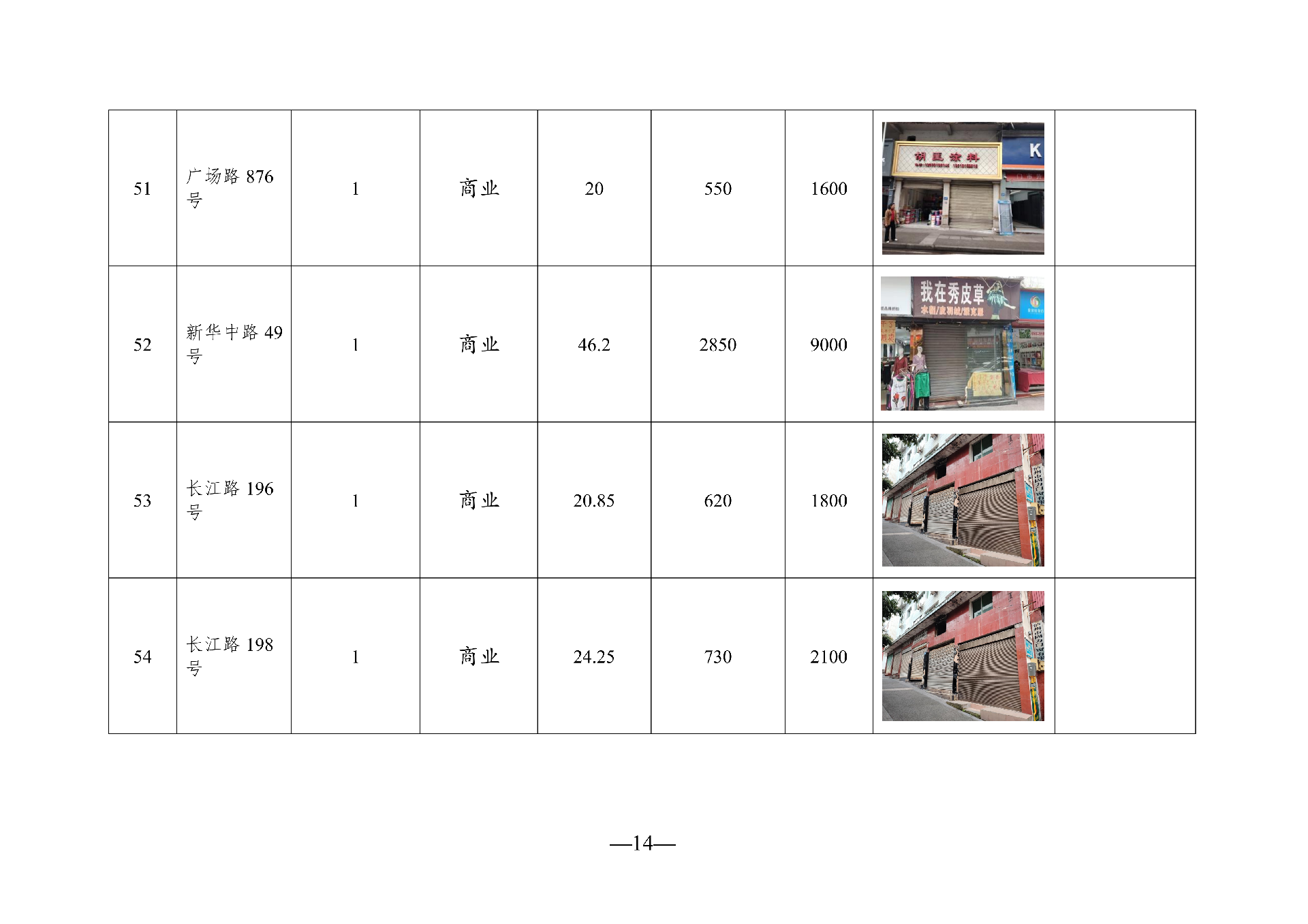 （以此件为准）2026年5月闲置资产招租公告_14.png