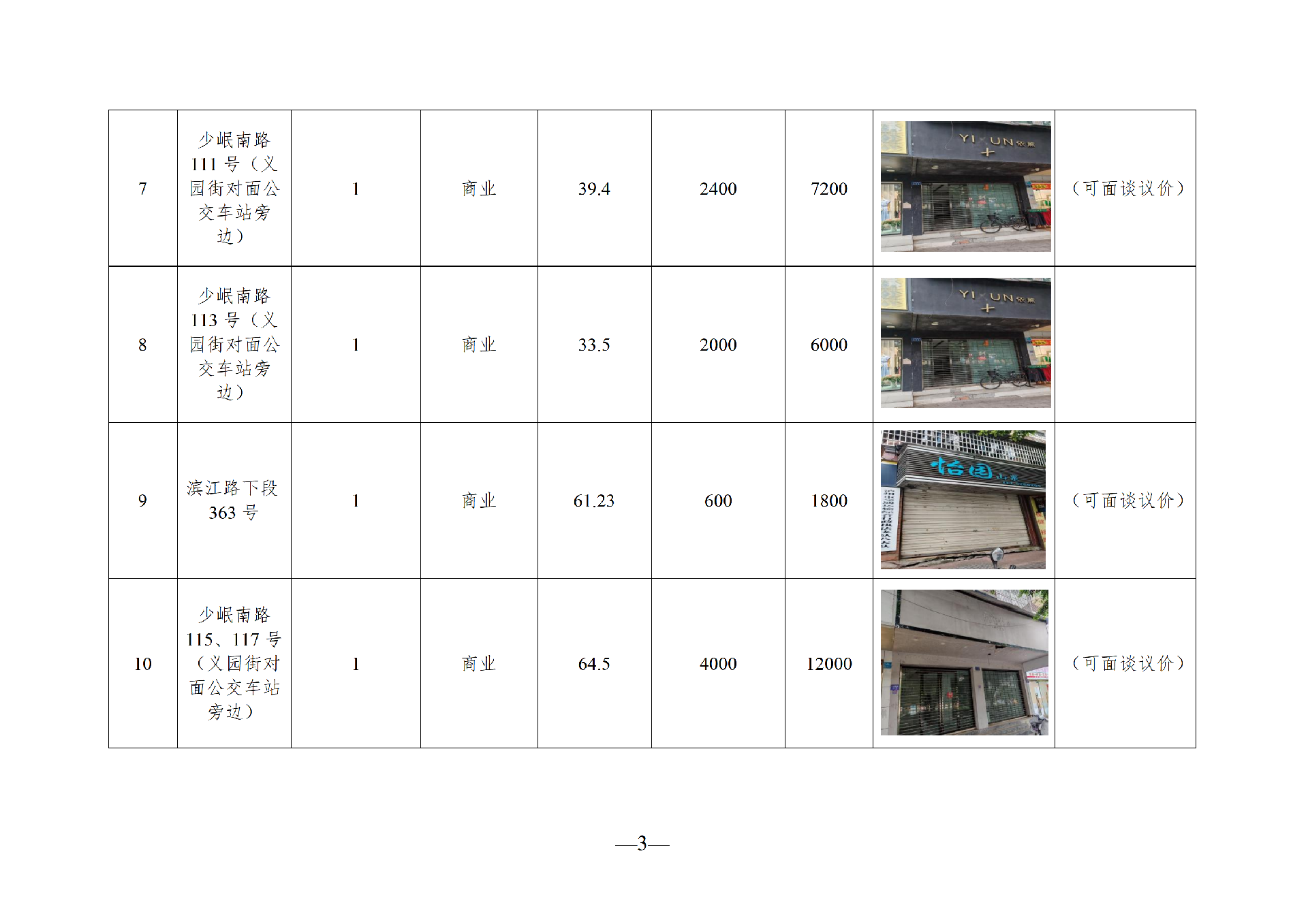 2026年6月闲置资产招租公告(请以此件为准)(1)_03.png