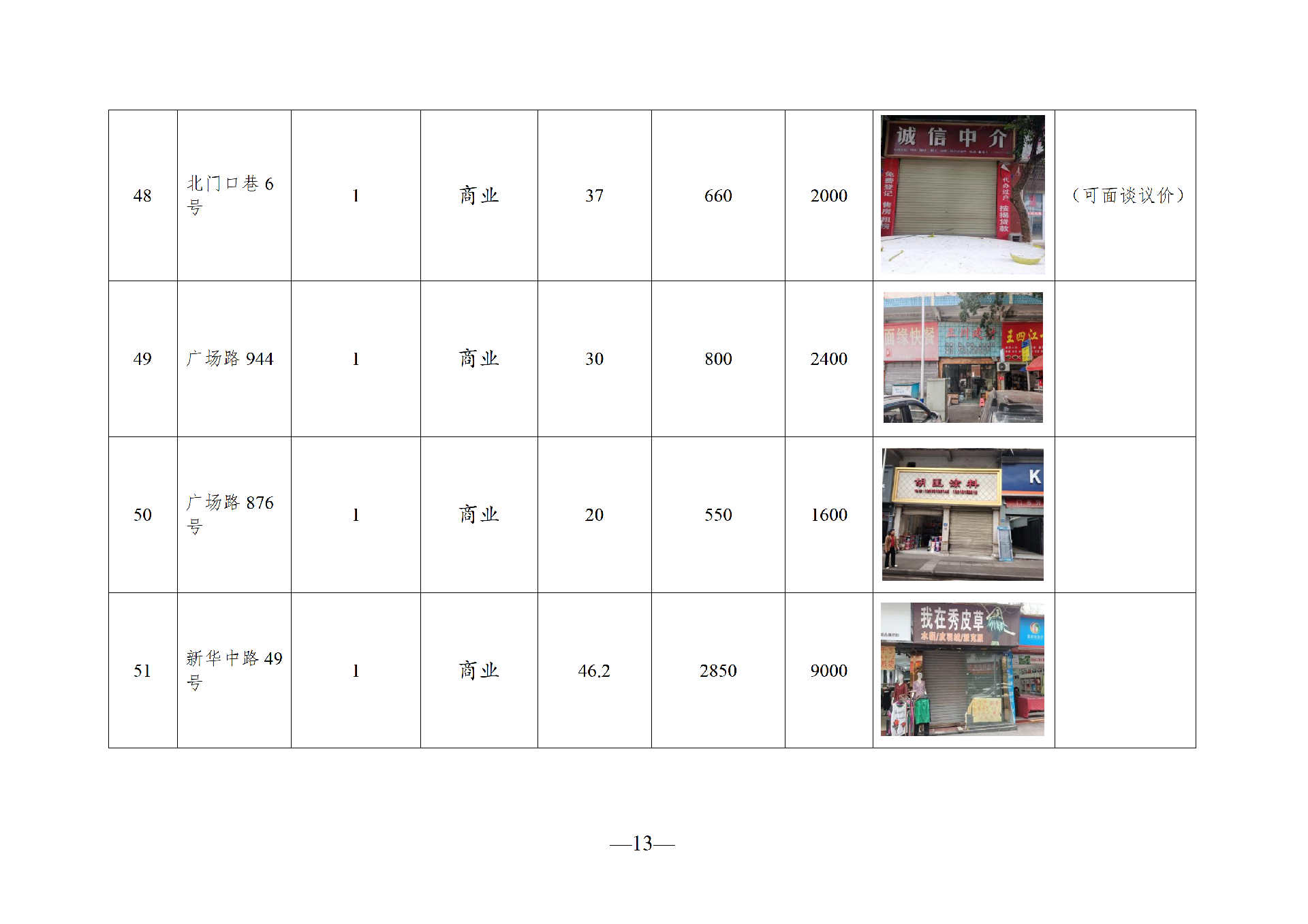 2026年6月闲置资产招租公告(请以此件为准)(1)_13.png