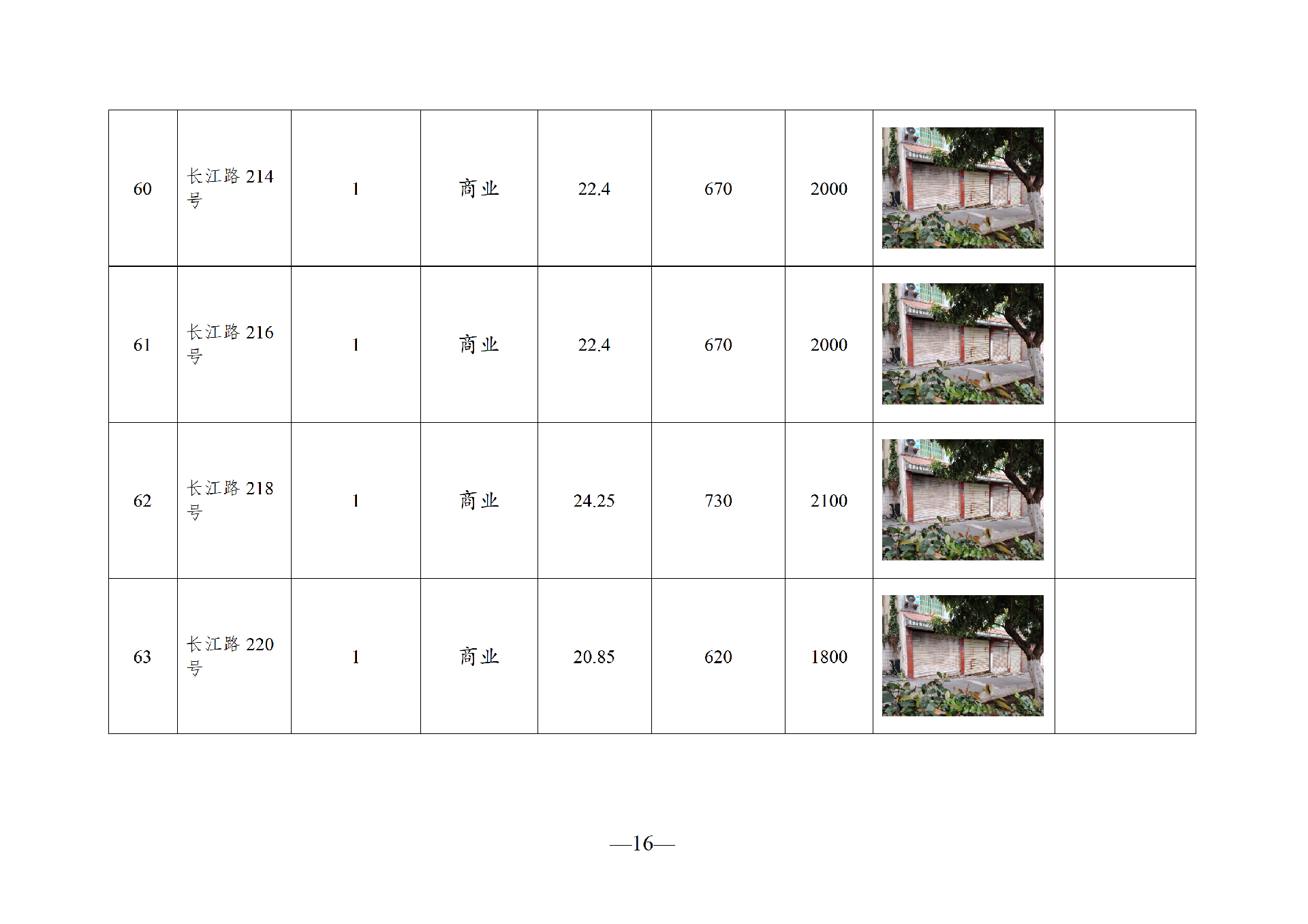 2026年6月闲置资产招租公告(请以此件为准)(1)_16.png