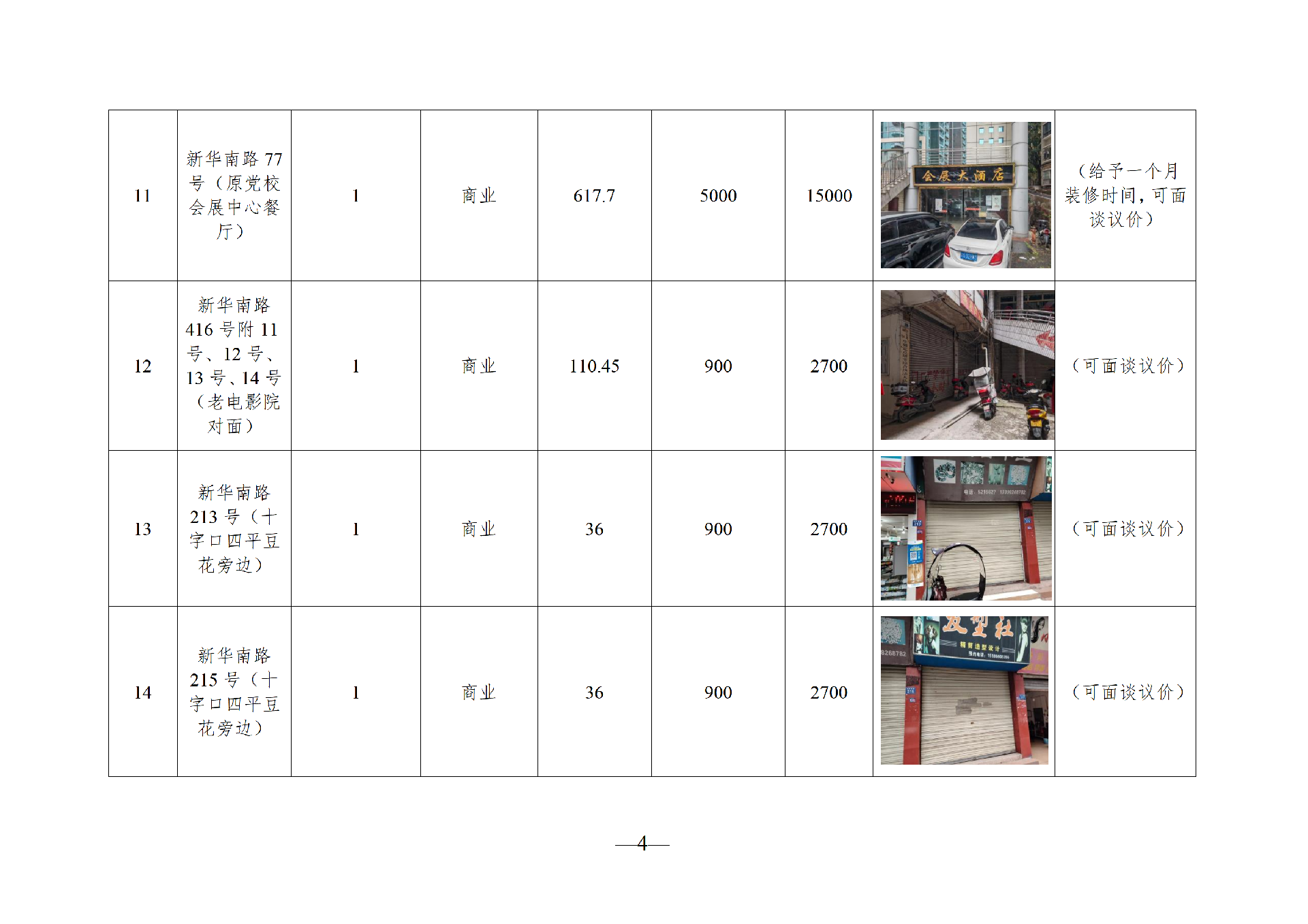 2026年6月闲置资产招租公告_04.png