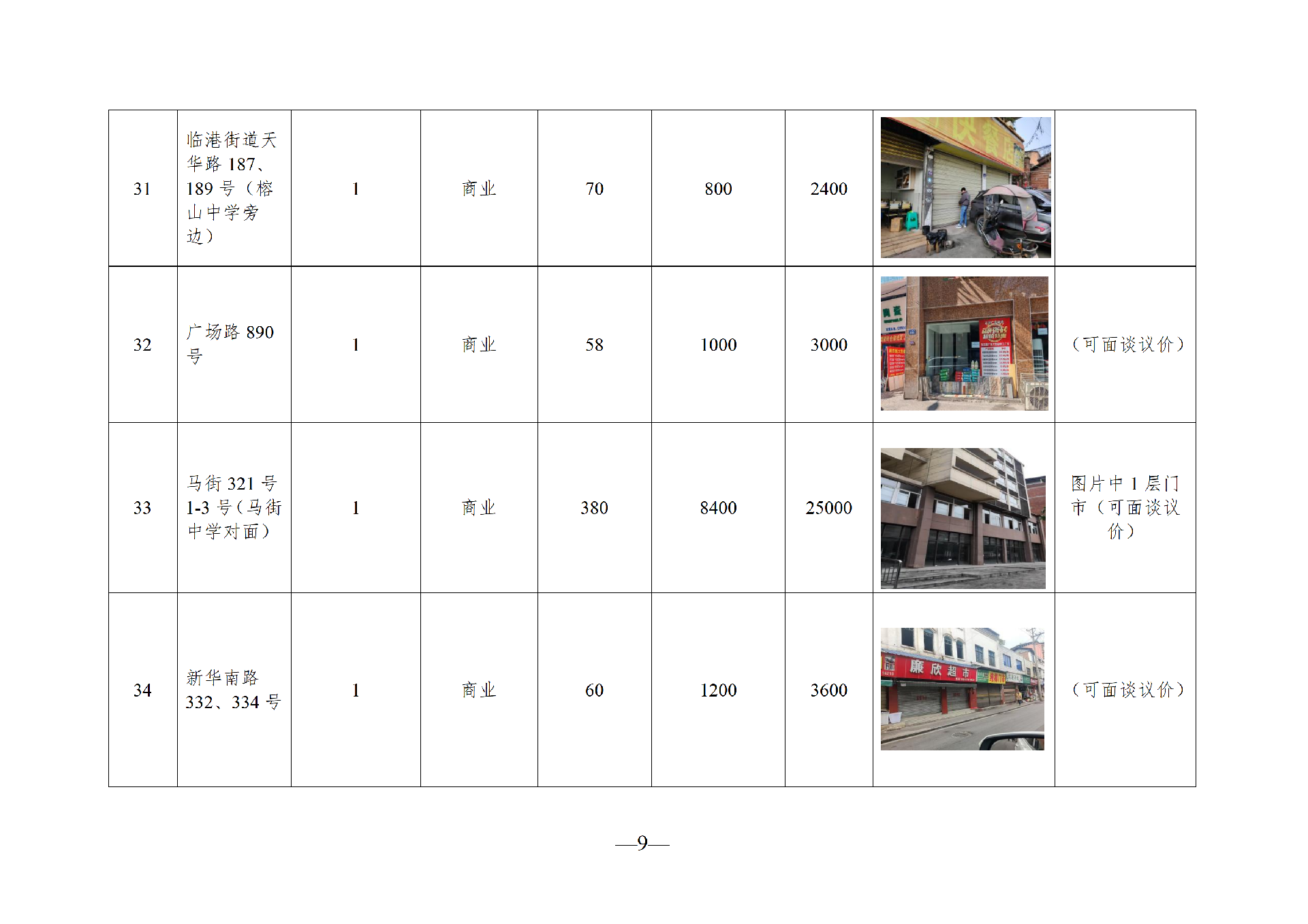 2026年6月闲置资产招租公告_09.png