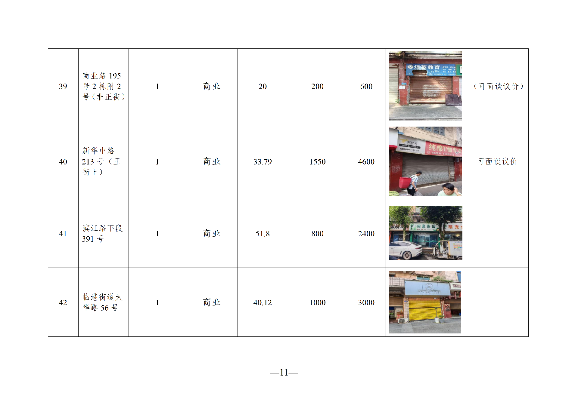 2026年6月闲置资产招租公告_11.png
